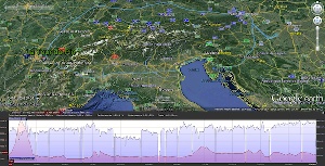 Tour des Alpes en ulm : la trace GPS de Jean-Marc